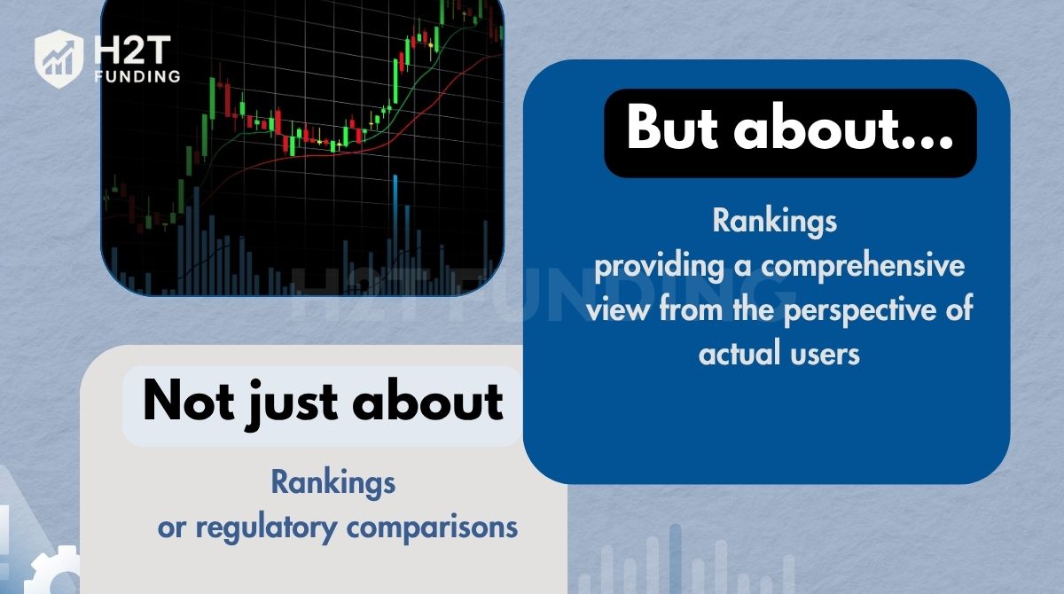 H2T Funding offers more than rankings, it brings real user perspectives into focus